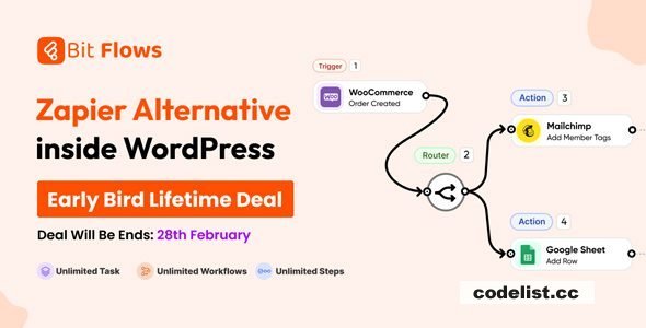Bit Flows Pro 1.3.0 – Advanced Workflow Automation Plugin